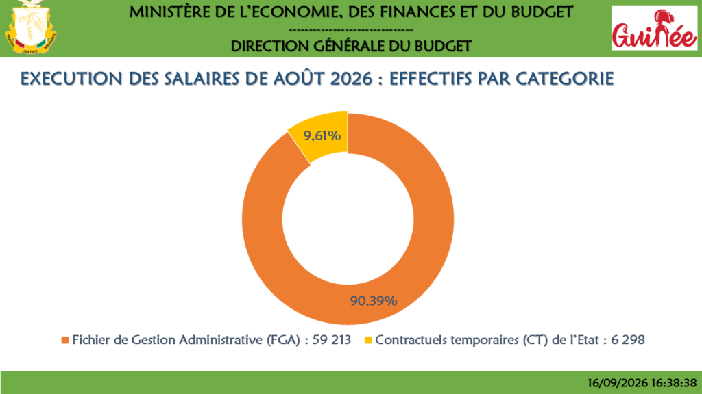 Diapositive13